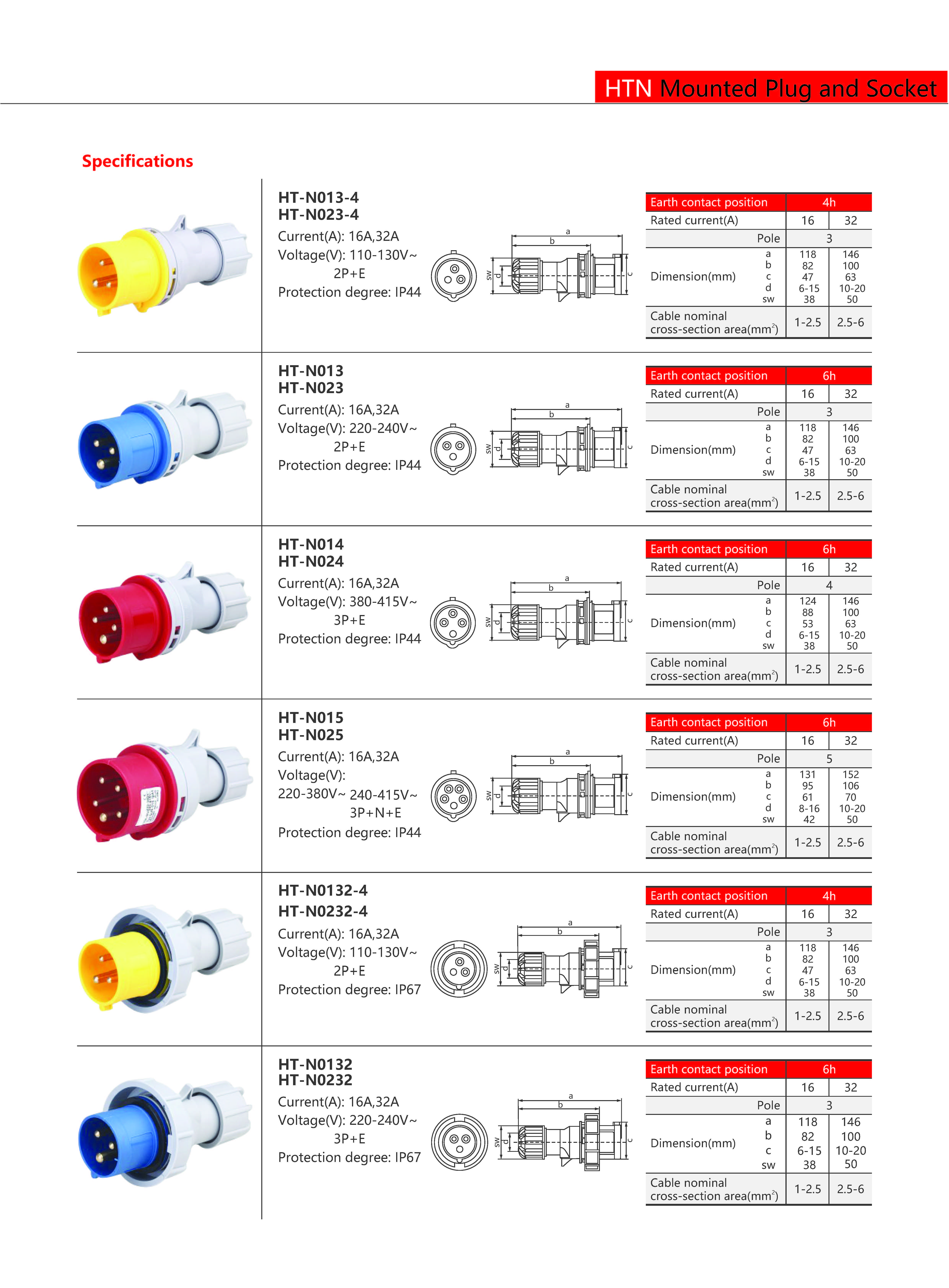 Technical Drawing